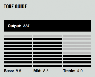 DiMarzio Sugar Chara tone guide.