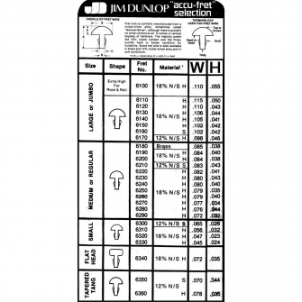 Dunlop 6105 Jumbo otelautanauha