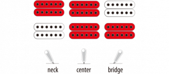 Ibanez AG95QA-DBS -kitaran mikrofonien toimintamalli.