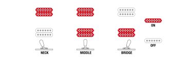 Artstar AF115-AWB jazz-kitaran kytkentä.