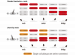 AZ2402-kitaran mikrofonien kytkentämalli.