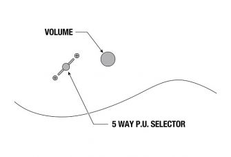 Ibanez Genesis 540PIII-DY kitaran kontrollit.