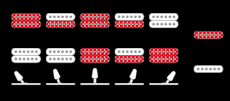 Ibanez Gio GRGR221FA-TDK kitaran kytkenta.