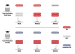 Ibanez JS2470-CS Joe Satriani kitaran kytkentä.