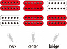 Ibanez Prestige RG5121-DBF -sähkökitara.