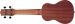 Ibanez UKS100-OPN ukulele takaa.