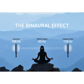 Meinl Sonic Energy Binaural äänirauta Gamma 188 Hz Binaural-efekti.
