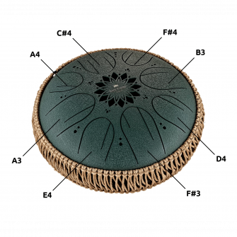 F#-molli Medium Oktaavi-kielirumpu nuotit.