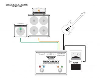 Mesa Boogie Switch Track A/B/Y