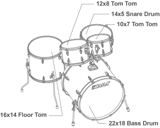 Tama Imperialstar IP52H6WBN-BOB rumpusetin kokoonpano.